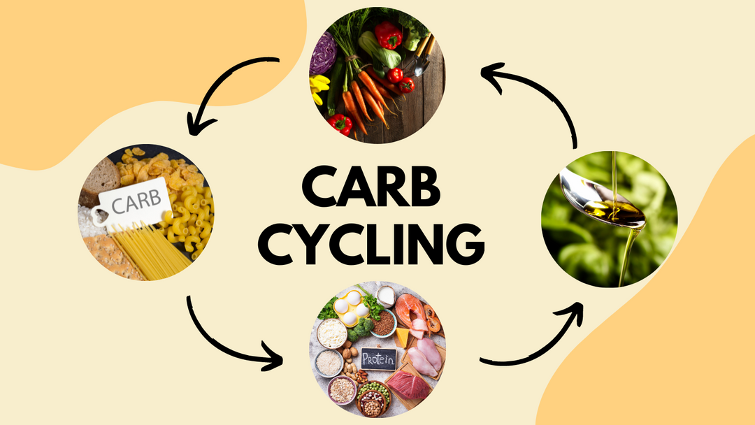 Come funziona il carb cycling?