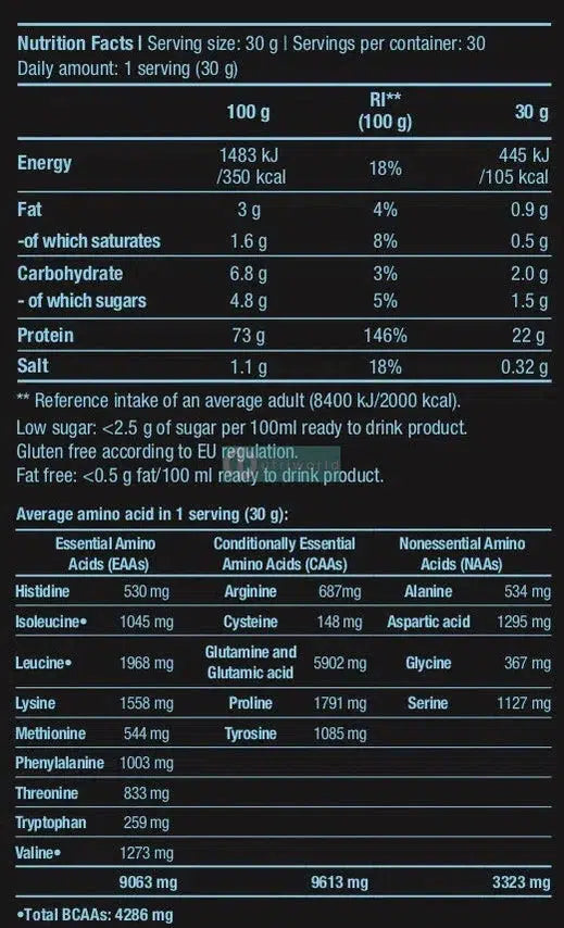 Biotech Usa Micellar Casein 2270g-NutriWorld.it